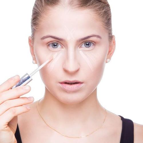 Contouring